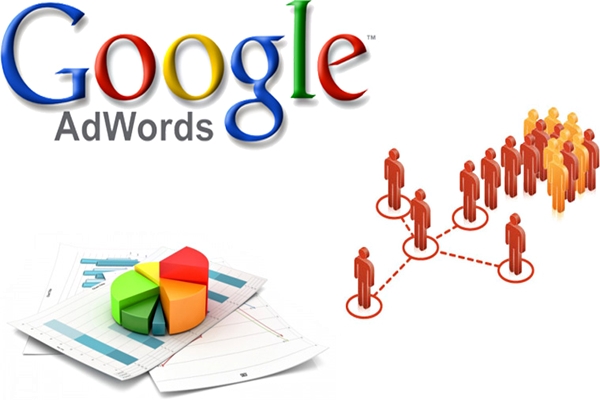 Melakukan Pasang Iklan Dengan Google Adwords