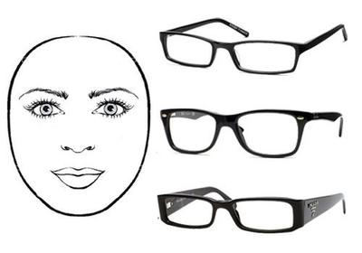Tips Membeli Kacamata Pria