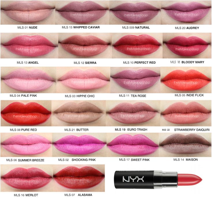 Nyx Lipstick Matte Review di Femaledaily Langsung Di Konsumen